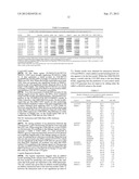 Susceptibility Genes for Age-Related Maculopathy (ARM) on Chromosome 10q26 diagram and image