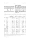 Susceptibility Genes for Age-Related Maculopathy (ARM) on Chromosome 10q26 diagram and image