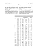 Susceptibility Genes for Age-Related Maculopathy (ARM) on Chromosome 10q26 diagram and image