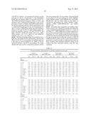 Susceptibility Genes for Age-Related Maculopathy (ARM) on Chromosome 10q26 diagram and image