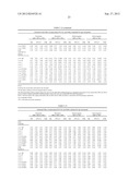 Susceptibility Genes for Age-Related Maculopathy (ARM) on Chromosome 10q26 diagram and image