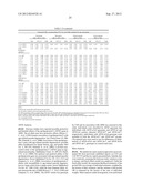 Susceptibility Genes for Age-Related Maculopathy (ARM) on Chromosome 10q26 diagram and image