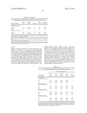 Susceptibility Genes for Age-Related Maculopathy (ARM) on Chromosome 10q26 diagram and image