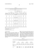 Susceptibility Genes for Age-Related Maculopathy (ARM) on Chromosome 10q26 diagram and image