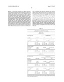 Susceptibility Genes for Age-Related Maculopathy (ARM) on Chromosome 10q26 diagram and image