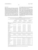 Susceptibility Genes for Age-Related Maculopathy (ARM) on Chromosome 10q26 diagram and image