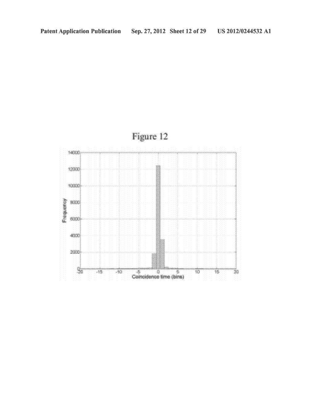 Device and Methods for Epigenetic Analysis - diagram, schematic, and image 13