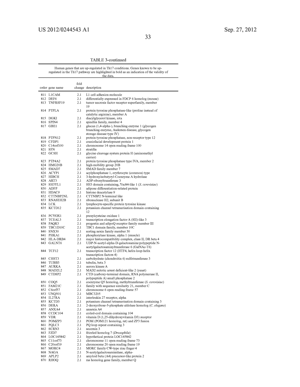 METHODS FOR IN VITRO DIFFERENTIATION OF TH-17+ CELLS - diagram, schematic, and image 45