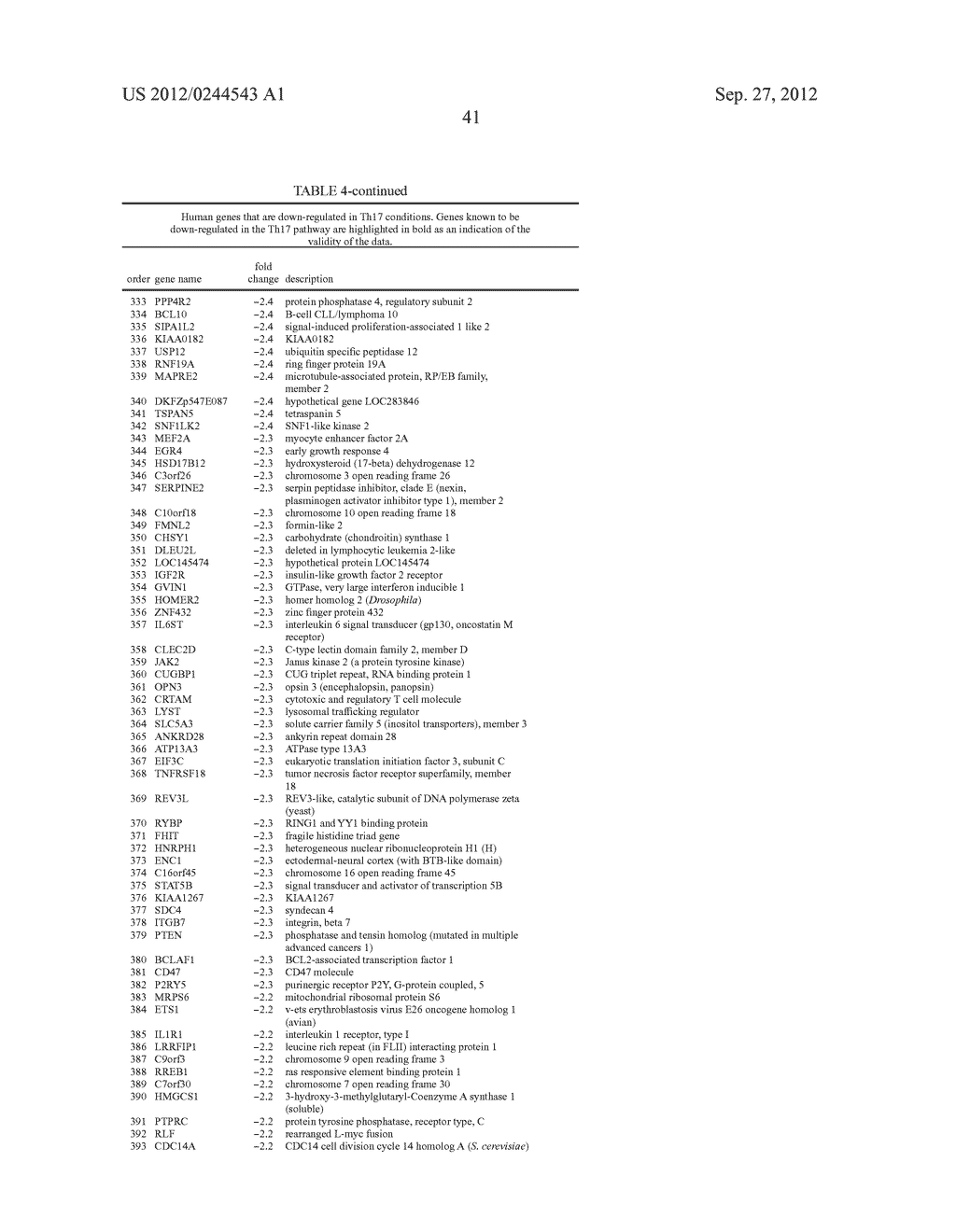 METHODS FOR IN VITRO DIFFERENTIATION OF TH-17+ CELLS - diagram, schematic, and image 53