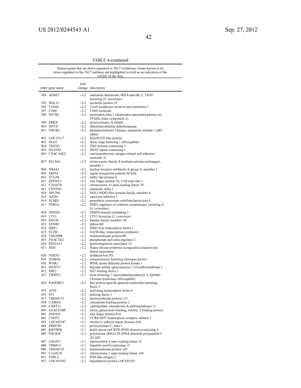 METHODS FOR IN VITRO DIFFERENTIATION OF TH-17+ CELLS - diagram, schematic, and image 54