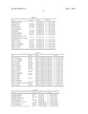 METHOD FOR DETECTING MICROORGANISMS BELONGING TO MYCOPLASMA PNEUMONIAE     AND/OR MYCOPLASMA GENITALIUM diagram and image