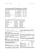 METHOD FOR DETECTING MICROORGANISMS BELONGING TO MYCOPLASMA PNEUMONIAE     AND/OR MYCOPLASMA GENITALIUM diagram and image