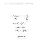 BIOSENSOR diagram and image