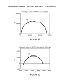 BIOSENSOR diagram and image