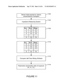 BIOSENSOR diagram and image