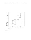 Methods Of Determining Skeletal Maturity diagram and image