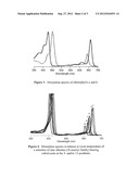 PORPHYRINIC COMPOUNDS FOR USE IN FLOW CYTOMETRY diagram and image