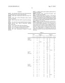 MARKERS FOR IDENTIFYING TUMOR CELLS, METHODS AND KIT THEREOF diagram and image