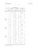 MARKERS FOR IDENTIFYING TUMOR CELLS, METHODS AND KIT THEREOF diagram and image