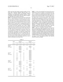 MARKERS FOR IDENTIFYING TUMOR CELLS, METHODS AND KIT THEREOF diagram and image