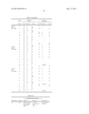 MARKERS FOR IDENTIFYING TUMOR CELLS, METHODS AND KIT THEREOF diagram and image