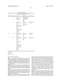 MARKERS FOR IDENTIFYING TUMOR CELLS, METHODS AND KIT THEREOF diagram and image