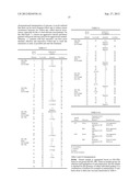 MARKERS FOR IDENTIFYING TUMOR CELLS, METHODS AND KIT THEREOF diagram and image