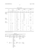 MARKERS FOR IDENTIFYING TUMOR CELLS, METHODS AND KIT THEREOF diagram and image