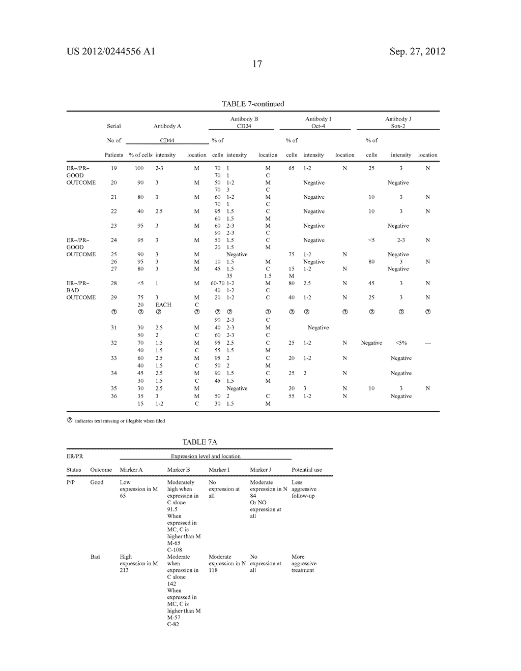 MARKERS FOR IDENTIFYING TUMOR CELLS, METHODS AND KIT THEREOF - diagram, schematic, and image 18