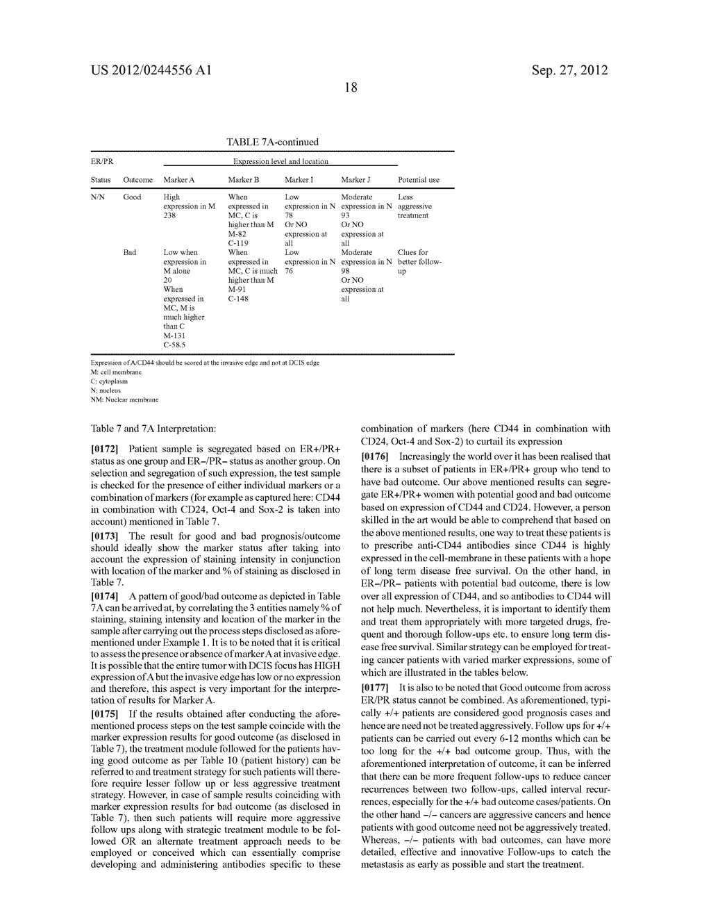 MARKERS FOR IDENTIFYING TUMOR CELLS, METHODS AND KIT THEREOF - diagram, schematic, and image 19