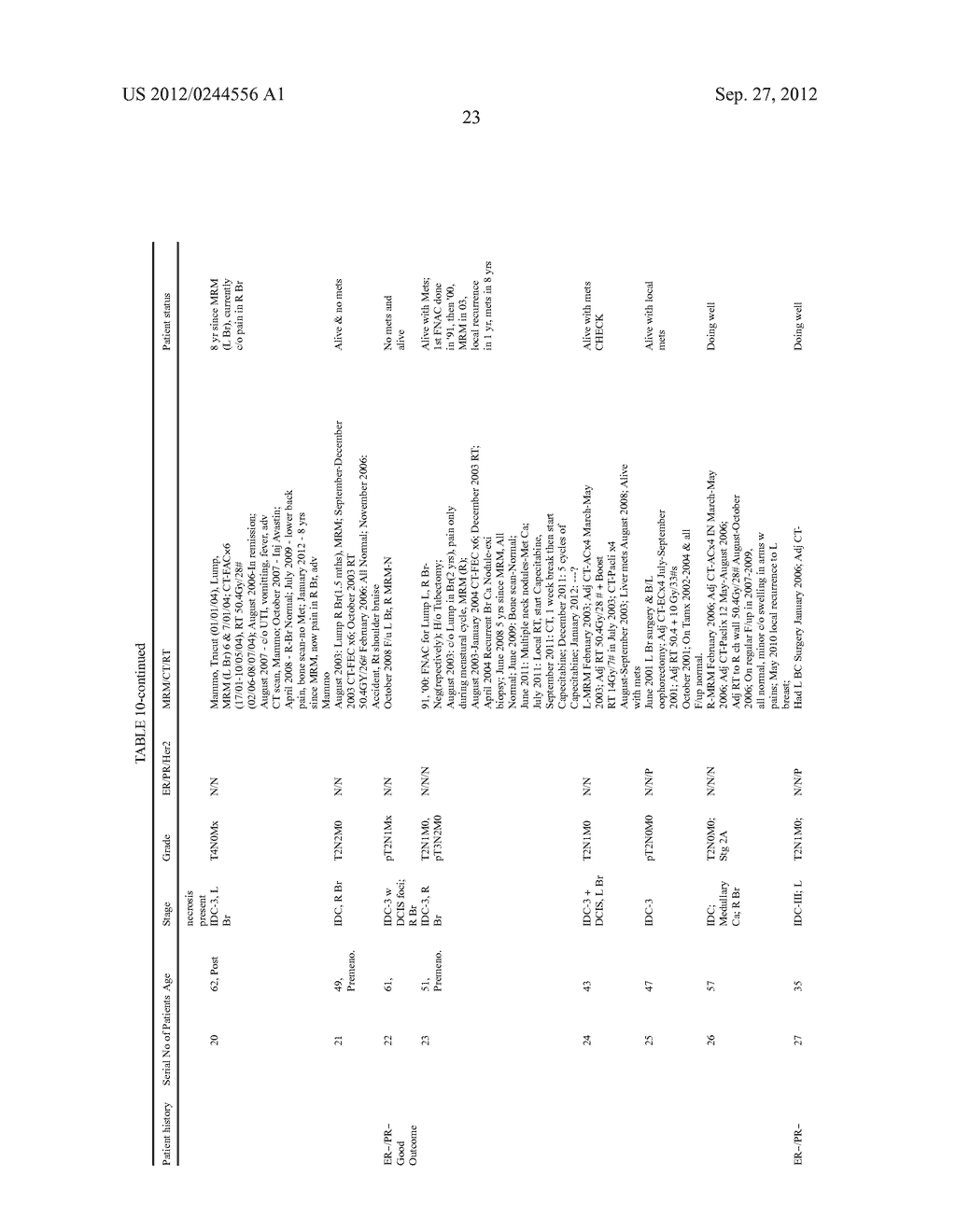 MARKERS FOR IDENTIFYING TUMOR CELLS, METHODS AND KIT THEREOF - diagram, schematic, and image 24