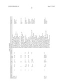 MARKERS FOR IDENTIFYING TUMOR CELLS, METHODS AND KIT THEREOF diagram and image