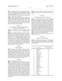 IMMUNOASSAYS USING ANTIBODIES SPECIFIC TO CARBAMAZEPINE diagram and image