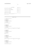 MONOCLONAL ANTIBODY AGAINST HUMAN HIG-1 POLYPEPTIDE diagram and image