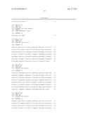 MONOCLONAL ANTIBODY AGAINST HUMAN HIG-1 POLYPEPTIDE diagram and image