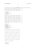 MONOCLONAL ANTIBODY AGAINST HUMAN HIG-1 POLYPEPTIDE diagram and image