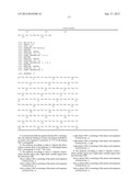 MONOCLONAL ANTIBODY AGAINST HUMAN HIG-1 POLYPEPTIDE diagram and image