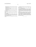 MONOCLONAL ANTIBODY AGAINST HUMAN HIG-1 POLYPEPTIDE diagram and image