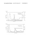 METHOD OF DETECTING PANCREATIC CANCER diagram and image