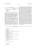 METHOD OF DETECTING PANCREATIC CANCER diagram and image