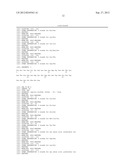 METHOD OF DETECTING PANCREATIC CANCER diagram and image