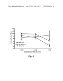 HUMAN EMBRYONIC STEM CELLS FOR HIGH THROUGHOUT DRUG SCREENING diagram and image