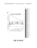 HUMAN EMBRYONIC STEM CELLS FOR HIGH THROUGHOUT DRUG SCREENING diagram and image