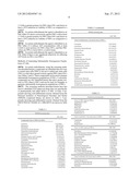 HUMAN EMBRYONIC STEM CELLS FOR HIGH THROUGHOUT DRUG SCREENING diagram and image