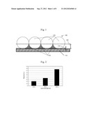 LABEL-FREE RIGID CELL ASSAY METHOD diagram and image