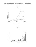 LABEL-FREE RIGID CELL ASSAY METHOD diagram and image