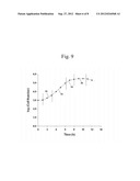 LABEL-FREE RIGID CELL ASSAY METHOD diagram and image