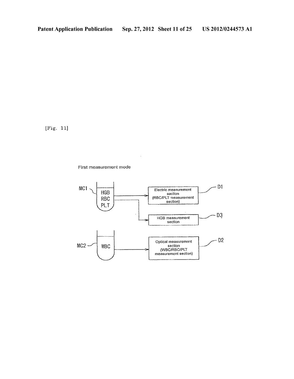 SAMPLE MEASURING APPARATUS AND SAMPLE MEASURING METHOD - diagram, schematic, and image 12