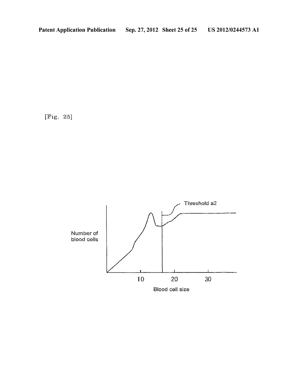 SAMPLE MEASURING APPARATUS AND SAMPLE MEASURING METHOD - diagram, schematic, and image 26