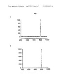 Stabilization of Thermolysin in Aqueous Solution diagram and image